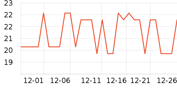 ��������������Ʒ��ʷ�۸�