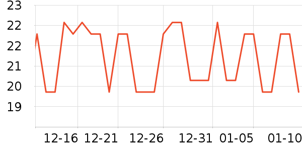 ��������������Ʒ��ʷ�۸�