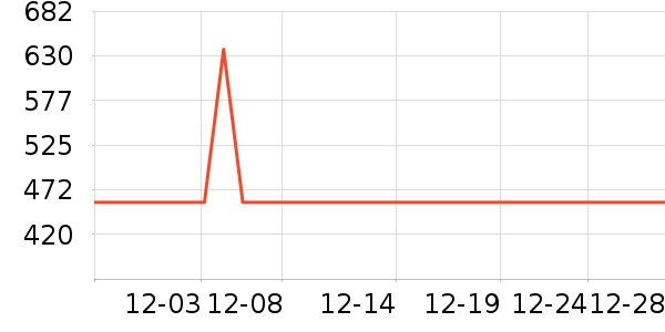 �����ȱ�����ʷ�۸�