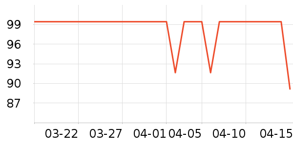 DAVE��BELLA��ͯ���¿���ʷ�۸�