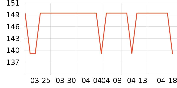 ������ն���ʷ�۸�