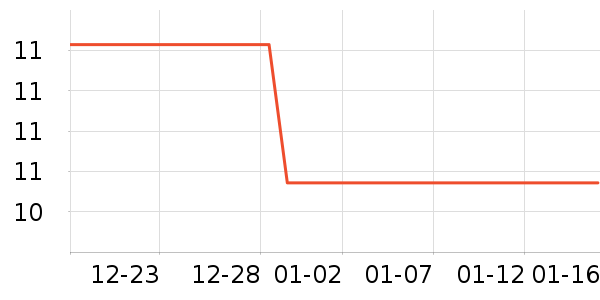 ���������ʷ�۸�