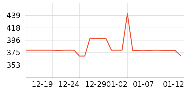 �׼���ԡ��/��ԡ����ʷ�۸�