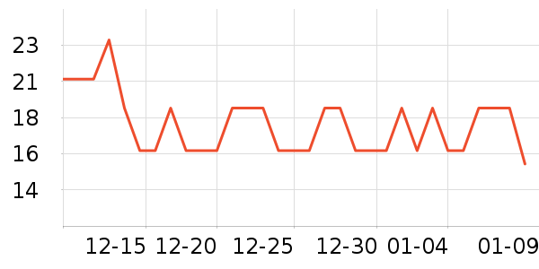�̶����뵶��ʷ�۸�