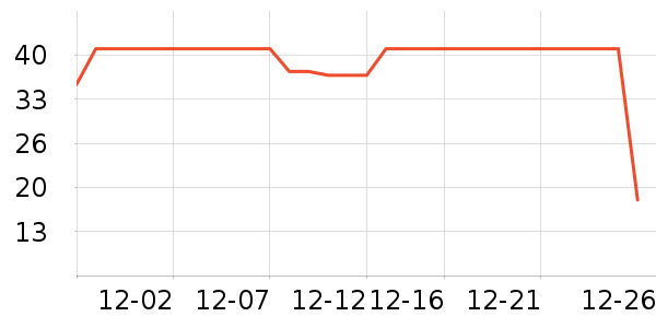 �̶����뵶��ʷ�۸�