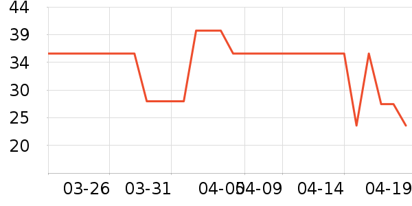 �佭�ϻ���/��������ʷ�۸�