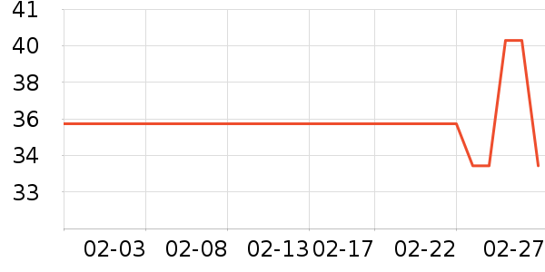 �佭�ϻ���/��������ʷ�۸�