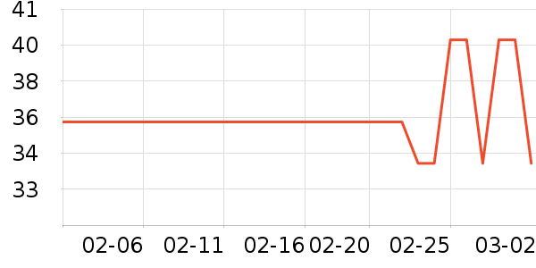 �佭�ϻ���/��������ʷ�۸�