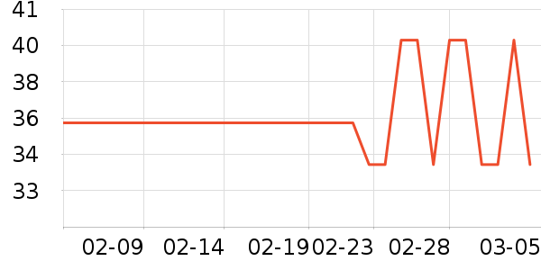 �佭�ϻ���/��������ʷ�۸�