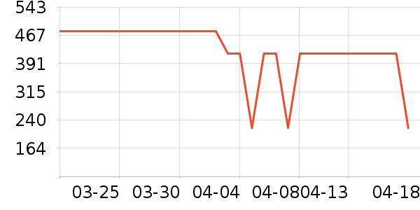 ����ƺ�����׾���ʷ�۸�