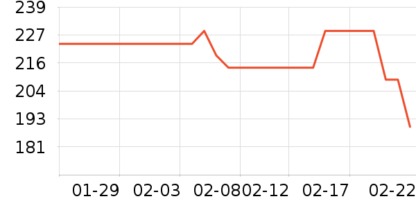 ����ƺ�����׾���ʷ�۸�