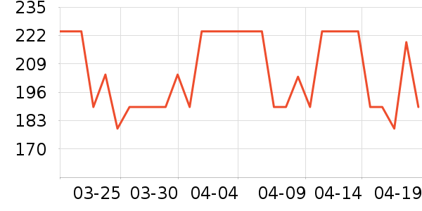 ����ƺ�����׾���ʷ�۸�