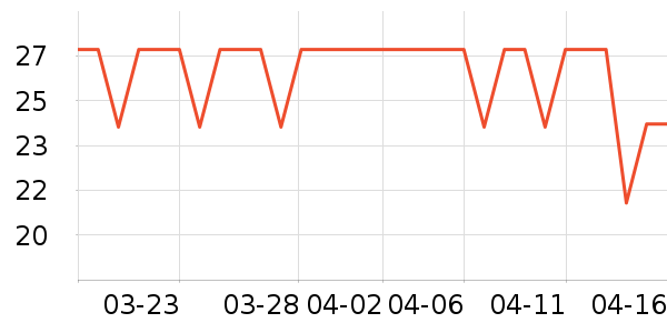 ���ο��޶�����/����/������ʷ�۸�