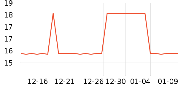 HIGHTIDE�칫�ľ���ʷ�۸�