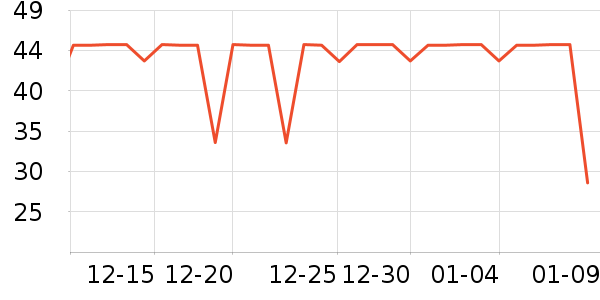 �߽�˿������������ʷ�۸�