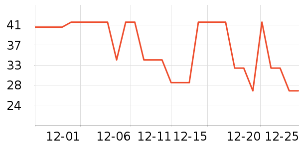 ţ��/��Ʒ��ʷ�۸�