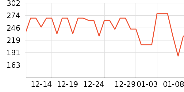 ��ʱɽɫ����������ʷ�۸�