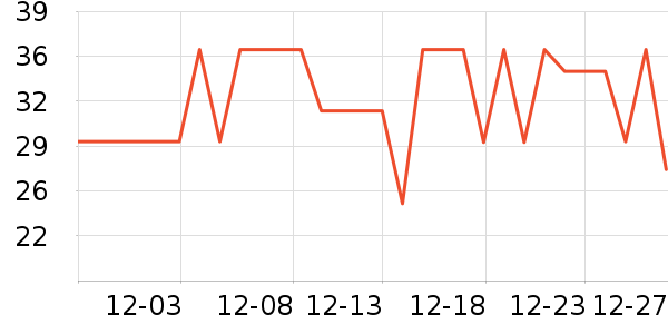 ����������ϵͳ�����ʷ�۸�