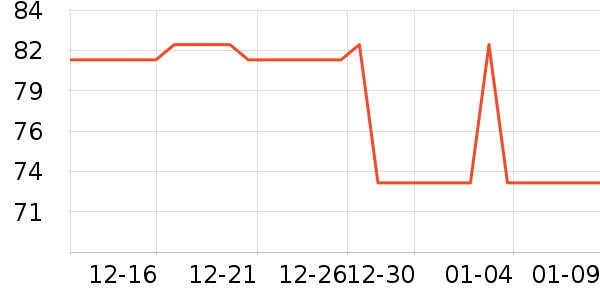 ��Һ��˪��ʷ�۸�