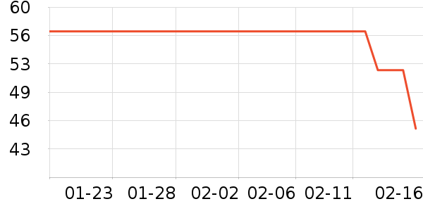 ��ʿ����԰�ȼ���ˮ��/ˮ����ʷ�۸�