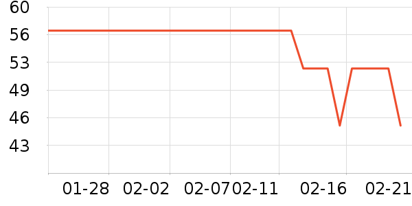 ��ʿ����԰�ȼ���ˮ��/ˮ����ʷ�۸�