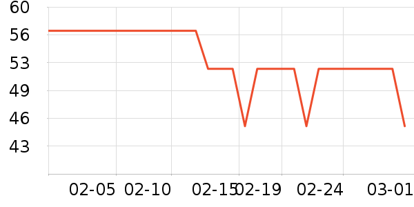 ��ʿ����԰�ȼ���ˮ��/ˮ����ʷ�۸�