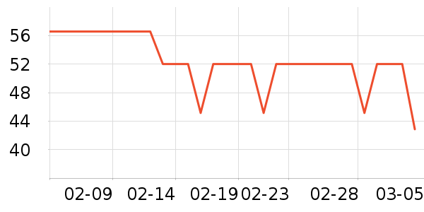 ��ʿ����԰�ȼ���ˮ��/ˮ����ʷ�۸�