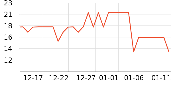 ����������ʷ�۸�