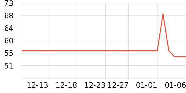 �ൺơ��ơ����ʷ�۸�