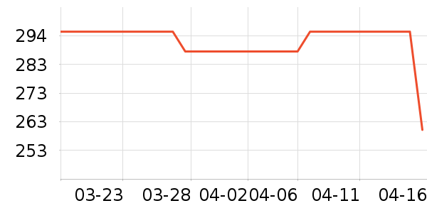 ŷ��ޱ��ʳ������ʷ�۸�