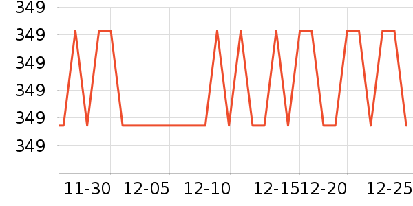 �׼ҿյ�����ʷ�۸�