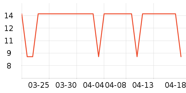 �в�ҩ��ʷ�۸�