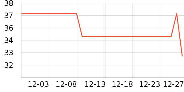 ��Ӥ����ͯ���¿���ʷ�۸�