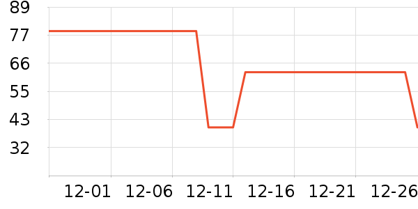 ����ʼǱ������ʷ�۸�