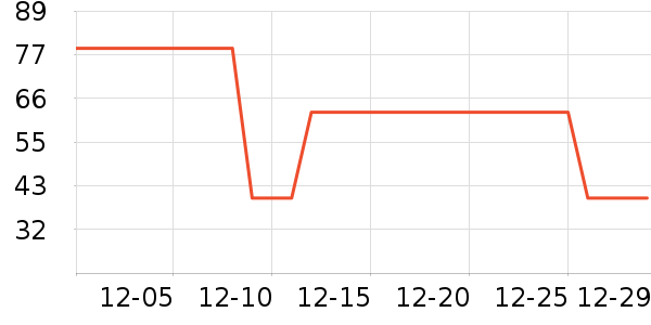 ����ʼǱ������ʷ�۸�