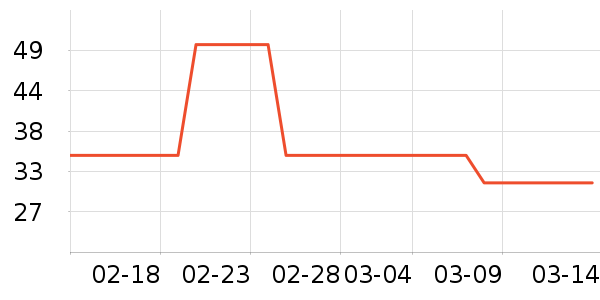 ��ֻ��������/ţ�����ʷ�۸�