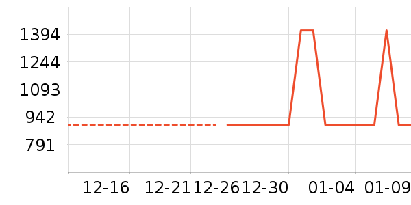 ���η�����ʷ�۸�