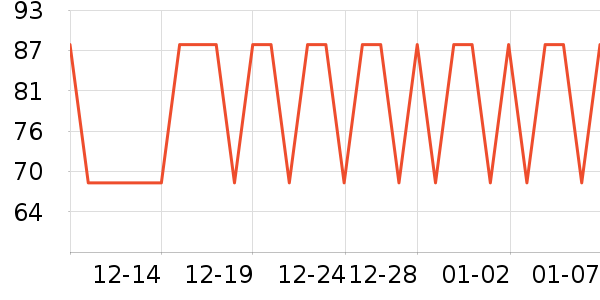 �����������/��ͯ������ʷ�۸�