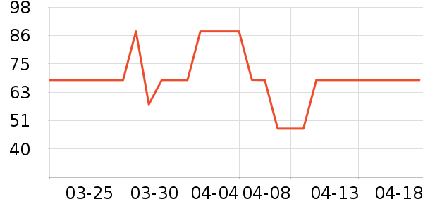 �����������/��ͯ������ʷ�۸�