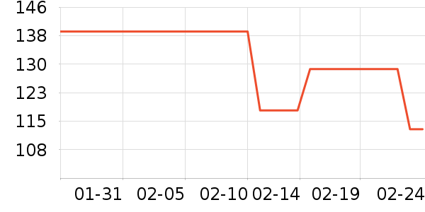 ��˯������/��ϯ��ʷ�۸�