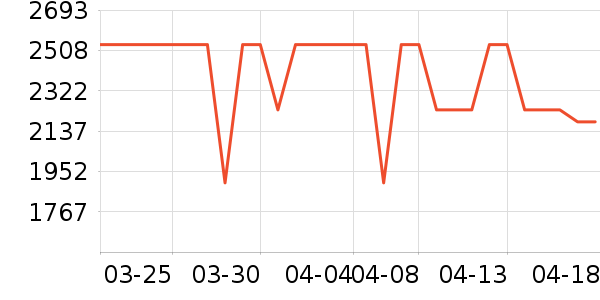 ��ͨ��Ͱ/�ǰ���ʷ�۸�