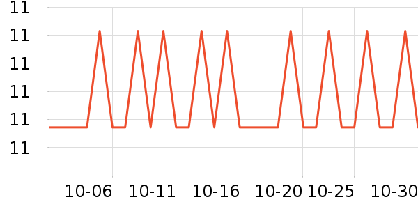 ���ϳ���������ʷ�۸�