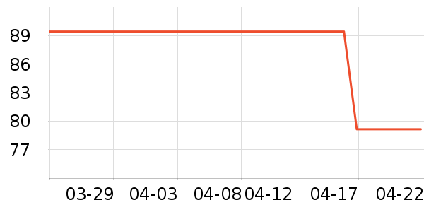 è�����п���ʷ�۸�