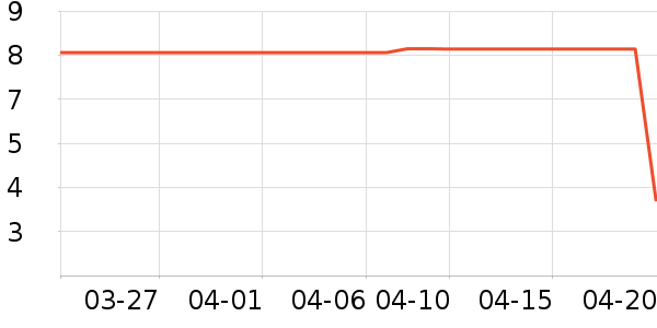 ��ζ������Ʒ��ʷ�۸�