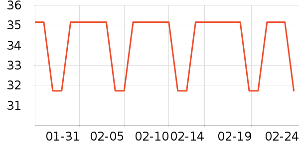 ����Ұɽ��������ʷ�۸�