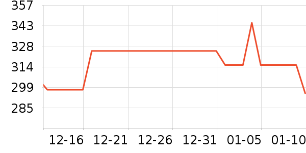 ÷��������ʳ��ʷ�۸�