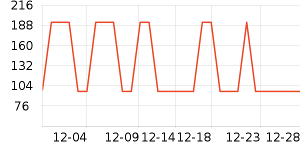 ������ʷ�۸�