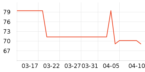 ���ҿ��ȿ���/�̲���ʷ�۸�