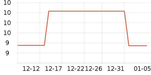 �»�����С˵��ʷ�۸�