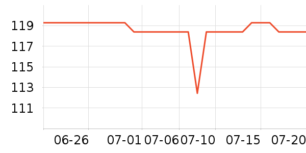 �ղ�������;����ʷ�۸�